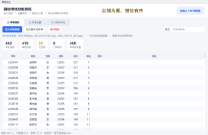 翎径考场分配系统 v1.0 首发