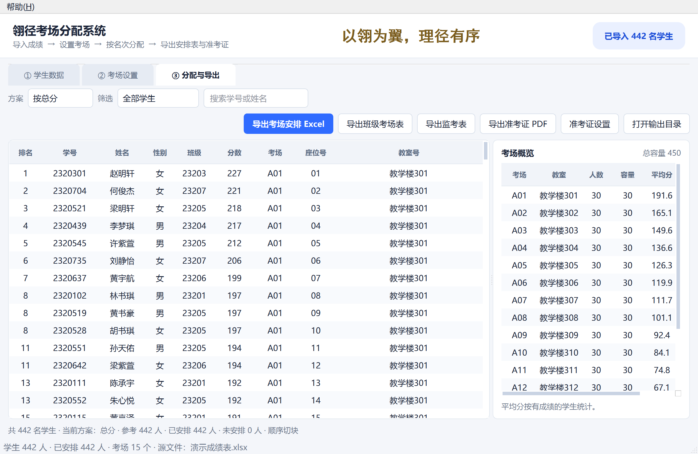 分配与导出页